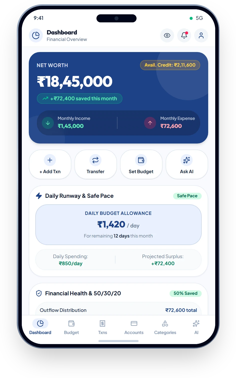 Arthiva app dashboard showing net worth, monthly income and expenses, and a daily budget allowance